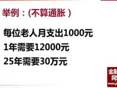 视频买保险养老到底需要多少钱.zip