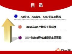 2015支公司万人创业个险队伍建设分享62页.ppt