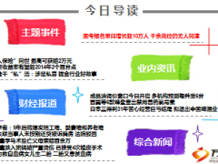 每日新闻早会资讯2015年10月21日早会使用16页.ppt