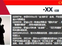 绩优分享专业品牌境界打造销售产业链含备注25页.ppt