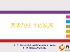优秀主管分享四梁八柱十倍发展团队搭建38页.ppt