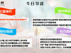 每日新闻早会资讯2015年10月22日早会使用15页.ppt