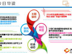 每日新闻早会资讯2015年10月24日早会使用13页.ppt