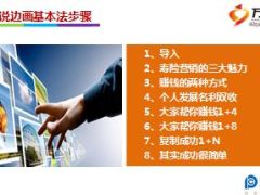 边说边画基本法课件太平洋版19页.ppt