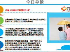 每日新闻早会资讯2015年10月30日早会使用14页.ppt