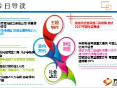 每日新闻早会资讯2015年10月31日早会使用16页.ppt