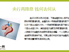2015年10月央行再降息14页.ppt