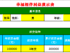 太平洋保险幸福相伴利益演示表速查表.xlsx