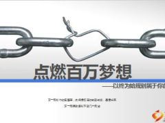 点燃百万梦想以终为始规划迎接2016年23页.ppt