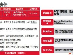 五张片说清楚太平洋幸福相伴尊享版6页.ppt