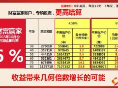 太平洋保险幸福相伴投保人专属11页.ppt