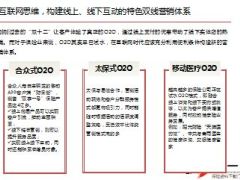 2015年同业开门红简析及新常态下寿险产品展望31页.ppt
