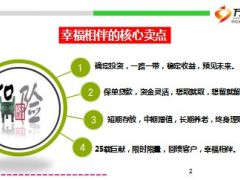 太平洋幸福相伴一分钟和三分钟介绍话术14页.ppt