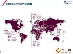 安盛援助介绍及培训材料47页.ppt
