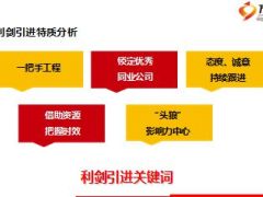 同业引进分析2015总结2016规划报告13页.ppt