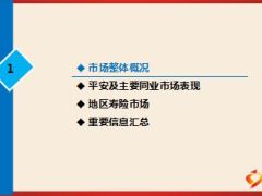 2015年6月浙江市场经营分析报告45页.ppt