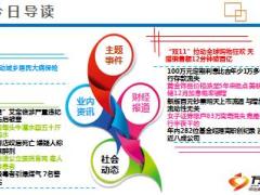 每日新闻早会资讯2015年11月12日早会使用22页.ppt