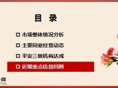 2015年6月河南北市场经营情况分析36页.ppt
