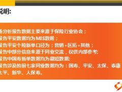 2015年6月贵州市场经营情况分析23页.ppt
