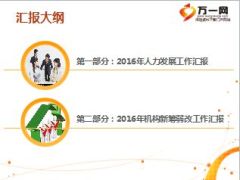2016年人力与机构发展新筹弱改工作汇报总结65页.ppt