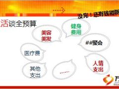 2016开门红全预算让梦想起飞39页.ppt
