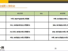 2015年6月南通中支市场竞争分析报告29页.ppt