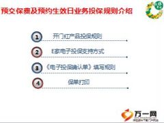 2016年国寿开门红承保实务宣导销售版16页.ppt