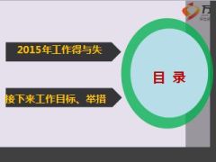 中支培训部2015年度述职报告11页.ppt