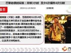每日新闻早会资讯2015年11月16日早会使用18页.ppt
