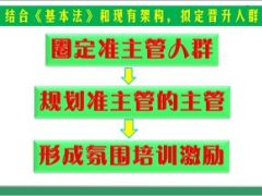 保险高管分享新政下培养主管履职机遇18页.ppt
