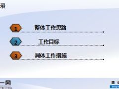 团险营业部2016年工作思路目标措施9页.ppt