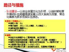 直属营销服务部2016年工作规划7页.ppt