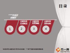 2015年中支个险市场达成分析总结22页.ppt