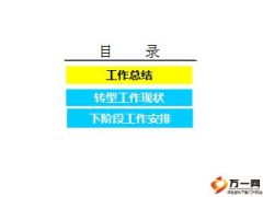 省分公司2015年终总结及2016工作规划58页.ppt
