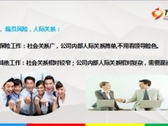 她是香港鬼后更是千万保险女王王玉环23页.ppt