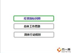 综拓2016年经营规划报告19页.ppt