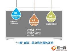 个险大客经年2015工作总结暨2016年工作规划71页.ppt