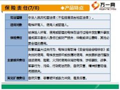 电梯责任险概述19页.ppt