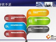 2016年市分公司团险工作规划成长改变突破13页.ppt