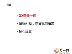 优秀营业区分享高目标高结果绩优经营41页.ppt