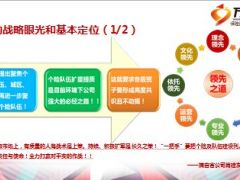 标杆建设升级版队伍建设出发就是一种超越.ppt