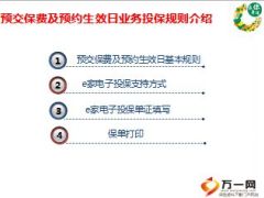 2016年国寿开门红承保实务规则宣导客服版32页.ppt
