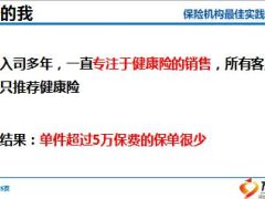 绩优分享深度解读国十条突破高端客户经营含话术30页.ppt