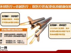 太平卓越医疗产品计划介绍6页.ppt