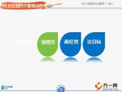 2015版太保基本法业务经理C类宣导篇61页.ppt