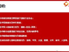 2015年8月湖北市场分析报告20页.ppt