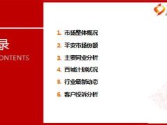 江苏分公司2015年8月市场竞争及投诉分析报告38页.ppt