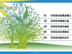紧急联系人SOS介绍操作流程纪律话术国寿版51页.ppt