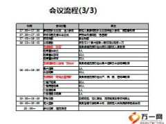 俱乐部表彰论坛银川游策划方案26页.ppt