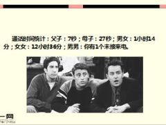 每日快乐早会15年11月27日使用15页.ppt
